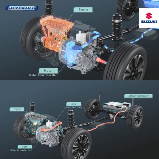 "Công nghệ Hybrid Suzuki SHVS tiết kiệm nhiên liệu và giảm khí thải.